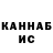Cannafood марихуана Daiana Kadesheva